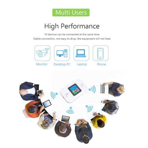 Mobile Hotspot - 4G LTE 802.11 b/g/n 300Mbps