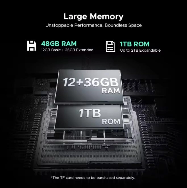 S200 Ultra - 48GB 1TB