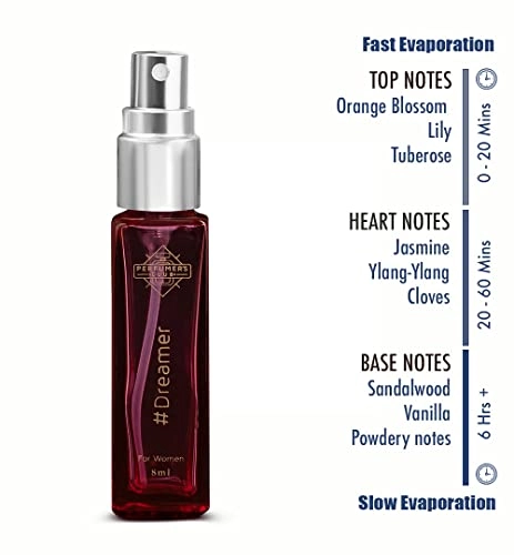 (Refill) Iconic - Eau de Parfum 8ml + Dreamer - Eau de Parfum 8ml + EternalLove - Eau de Parfum 8ml