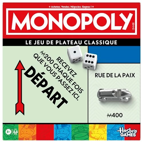 Monopoly (Dutch, French)