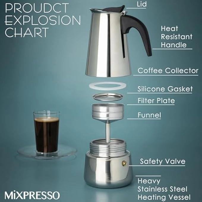 Moka Pot - Stovetop Percolator