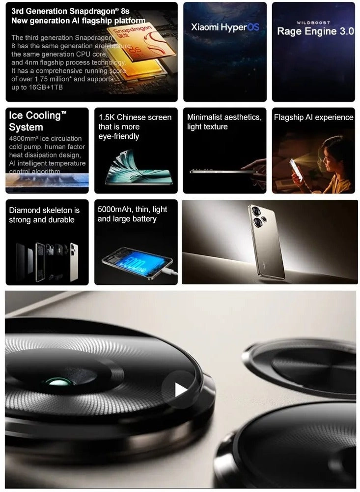 Redmi Turbo 3 - 12GB 512GB