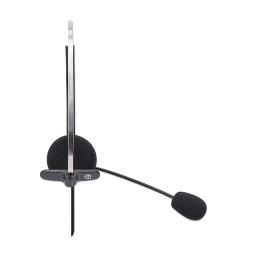 Mono Wired Headset