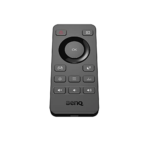 EW2880U - 28 Inches 3840 x 2160