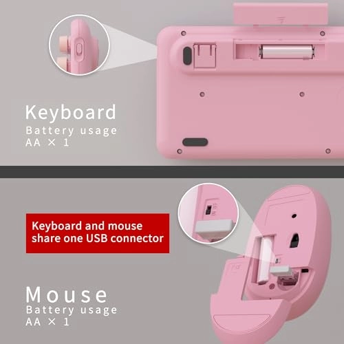 Colorful Computer Wireless Keyboard Mouse Combos - Wired/Wireless