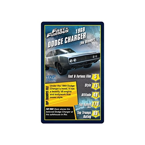 Fast and Furious - Card Game