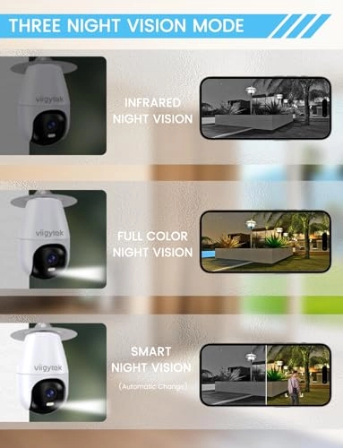 Light Bulb Security Camera 2K