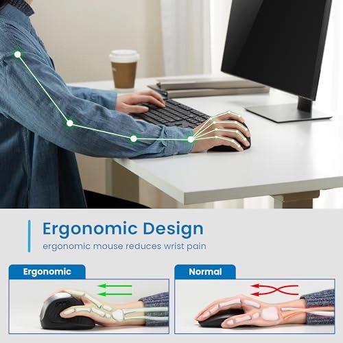 Vertical Ergonomic Mouse - USB