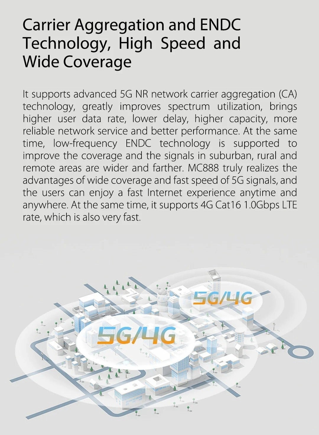 MC888