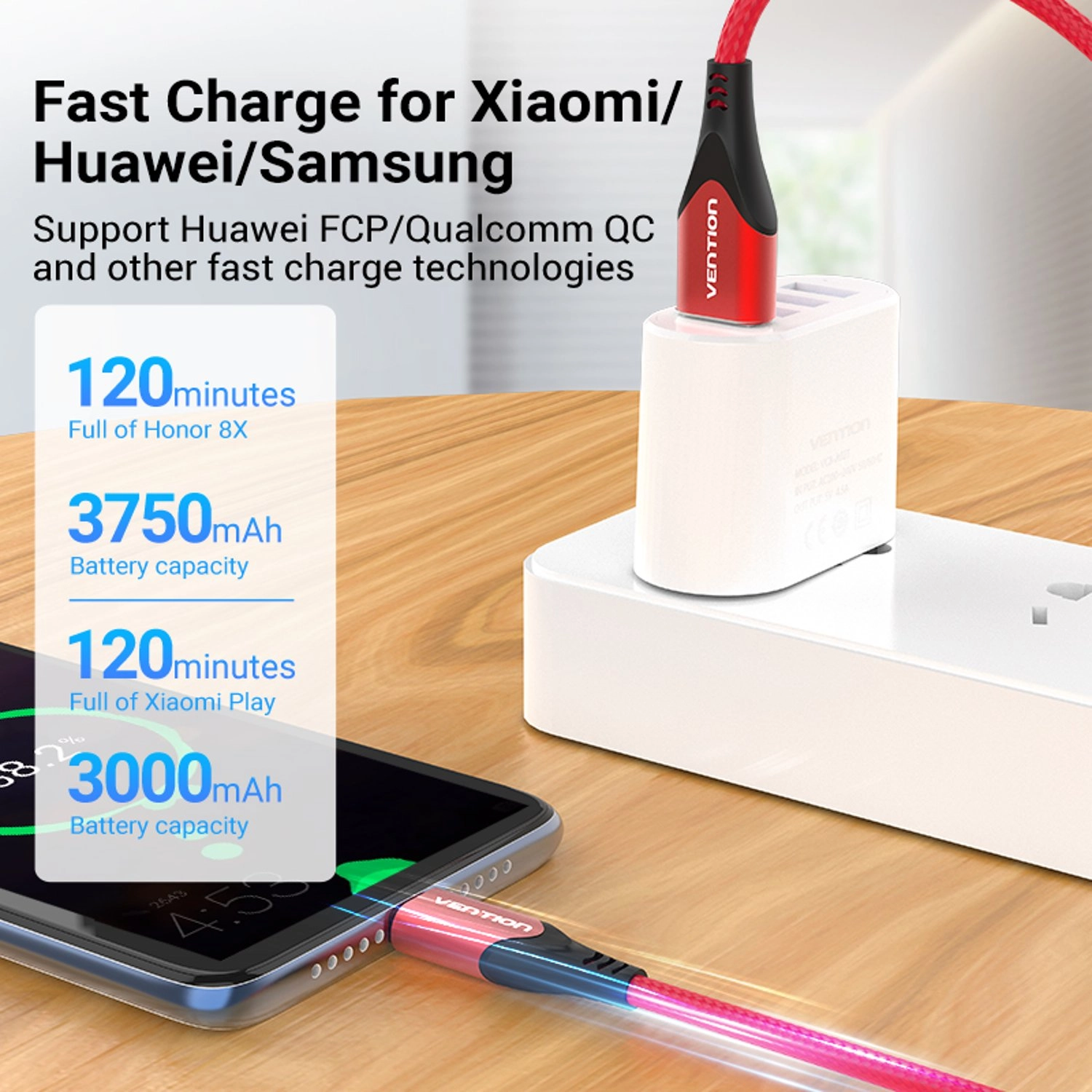 USB 2.0 to Micro USB 1 W Cable USB 2.0 to Micro USB 1m