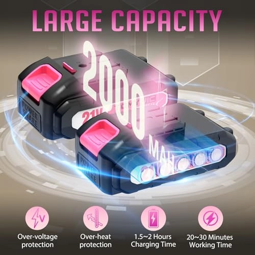 Mini Chainsaw - 550 Watts
