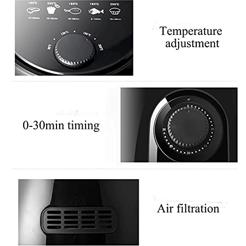 Electric Air Fryer R5vQAGkcITnHSznZ