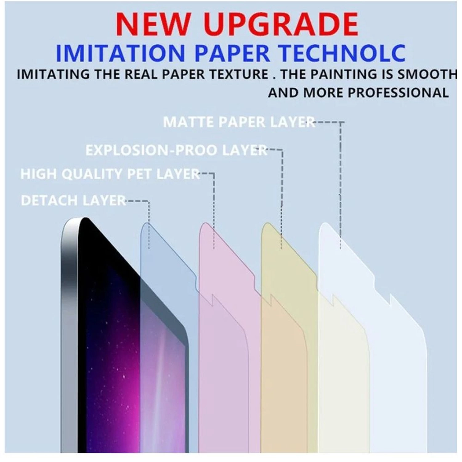 Full Coverage Screen Protector for iPad Air 4