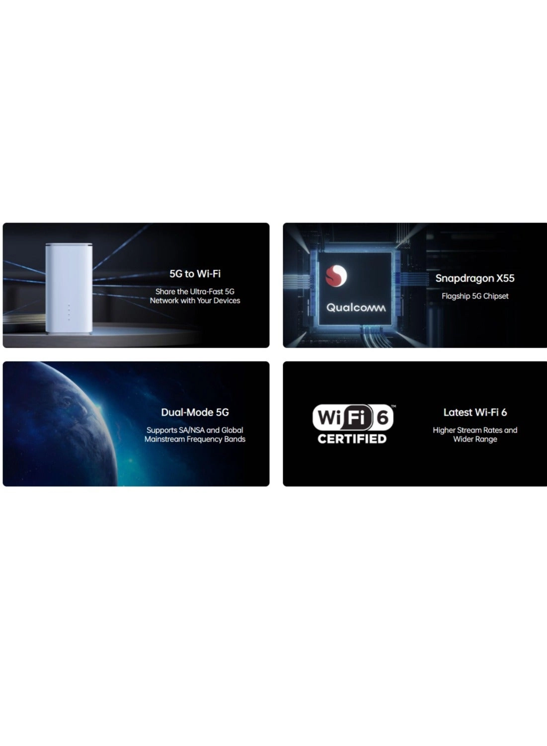 5G CPE T1a - 1800Mbps WiFi 6