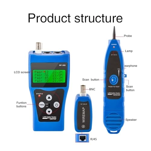 NF-308 - RJ11 RJ45 Coacial USB Continuity Test
