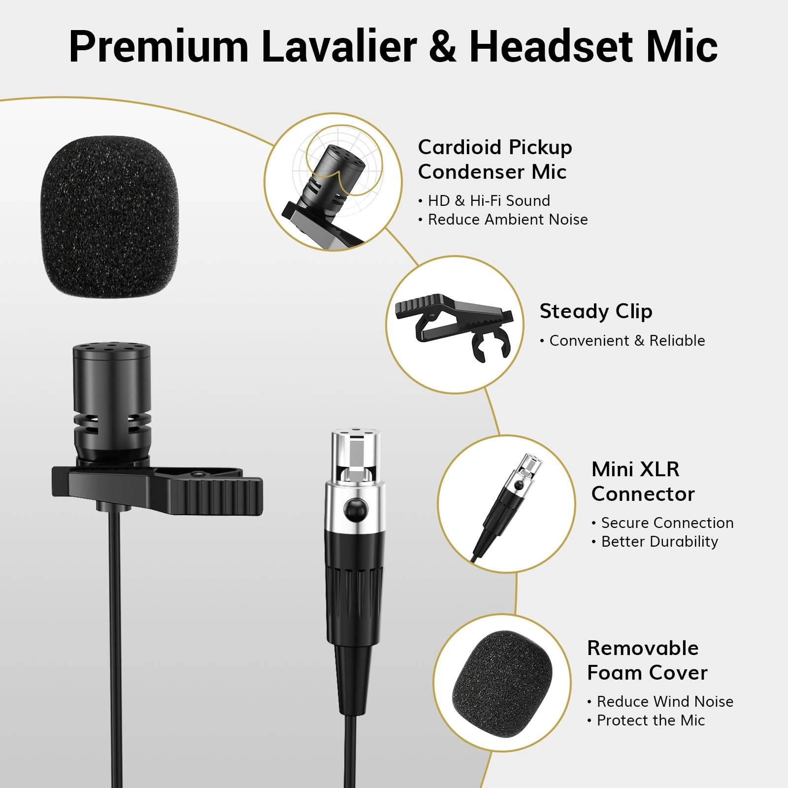 TW621 - 1 Bodypack Mic UHF