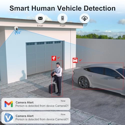 4K PoE IP Camera