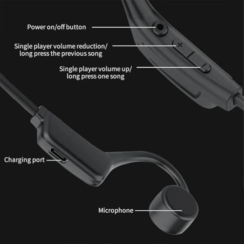 SBGH021 Wireless Headphone