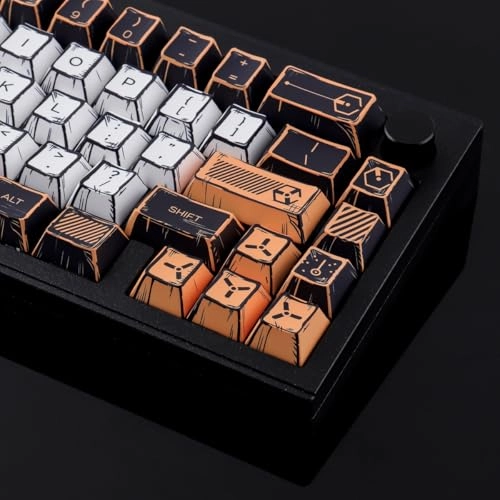 PBT Manga Keycaps - US Wired