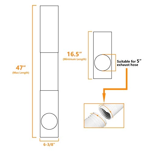 Window Seal Plates Kit - 5" Diameter