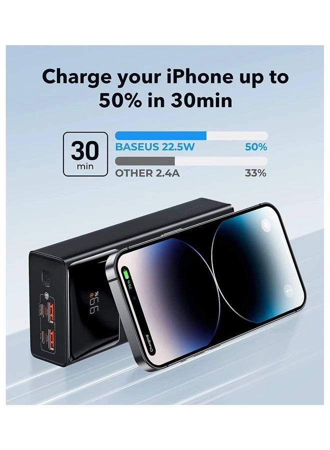 PPXJ30/PPXJ080101 - 30000mAh 22.5W 2xusb-a 1xusb-c