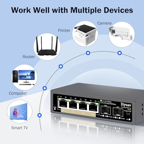 Z-QWYT0402 6-ports