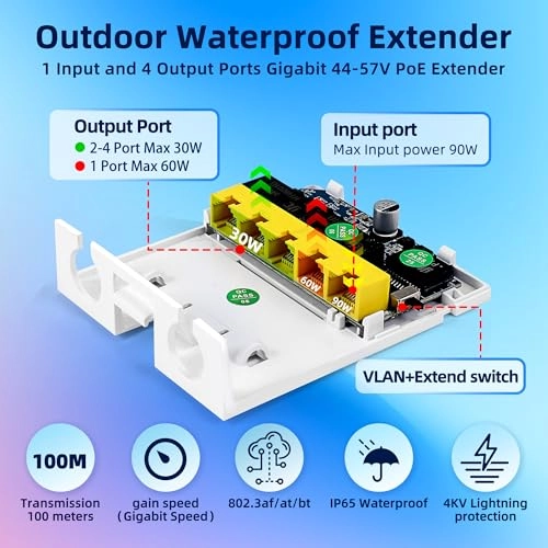 PoE Extender - 44-57V 90W 4 IEEE802.3af/at/bt 10/100/1000Mbps 90W