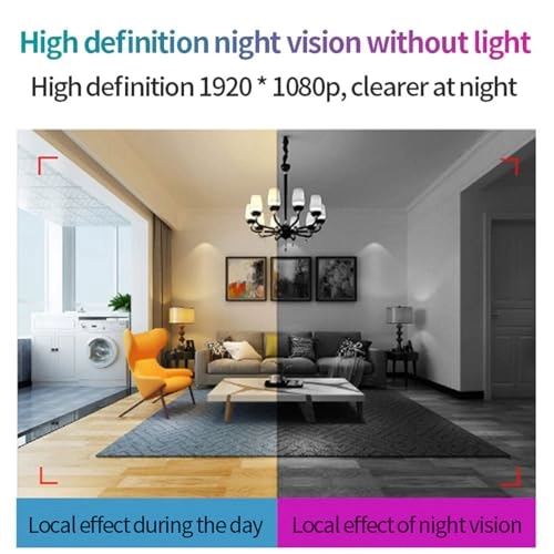 A18 - 32GB/64GB/28GB 1080P 30FPS