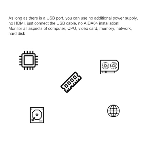 Computer Temp Display - 320x480 3.5in