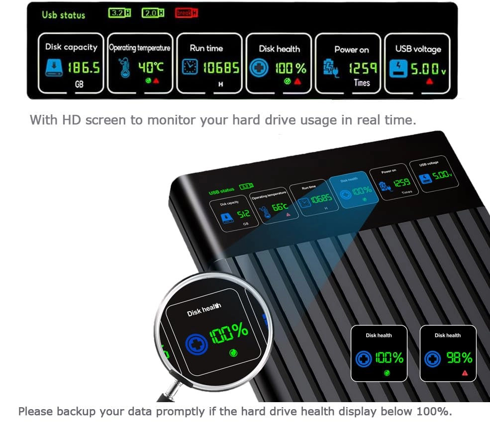 EHDLCDUSB3.1 - 750GB 2.5 Inches HDD