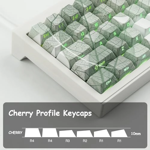 PBT Keycaps - US Wired