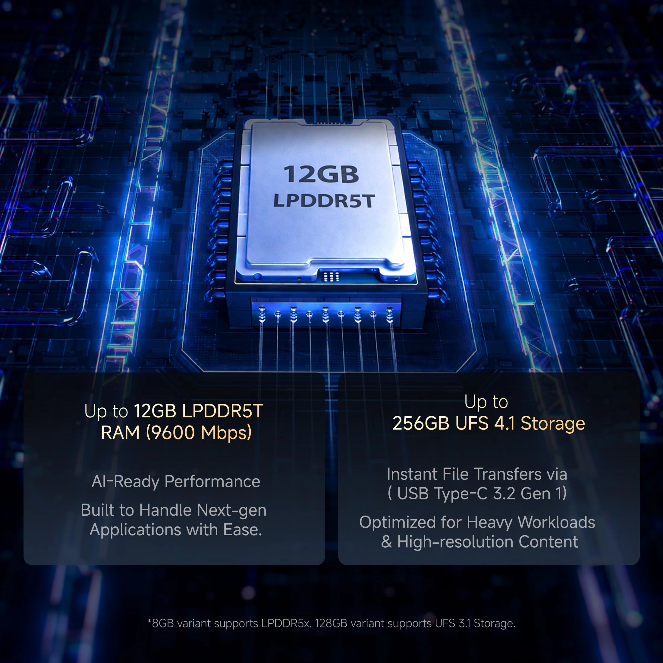 Pad 8 - 128GB 11.2"
