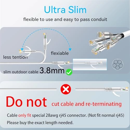 Cat6a Ethernet Cable - 25ft