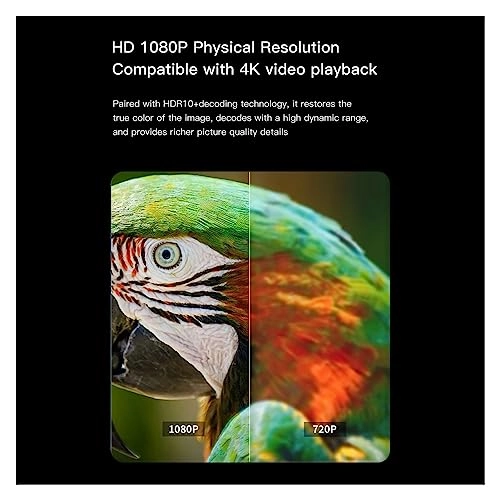 Air H3S 400 ANSI Lumens 1920 * 1080