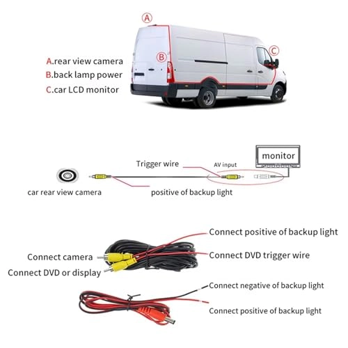 D170 AHD - Night vision Universal Connector 720P