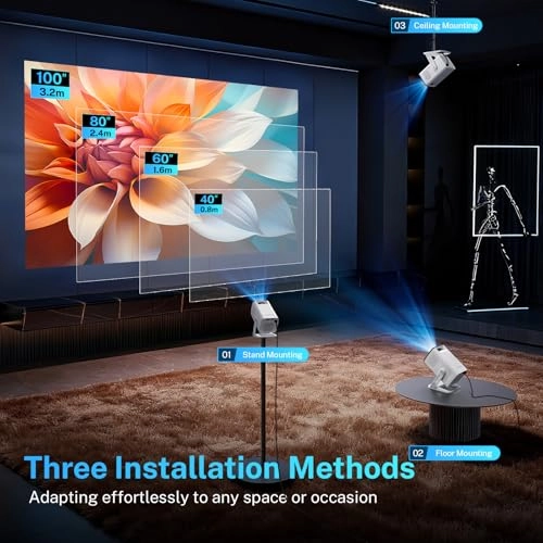 VisualCube 300 260 ANSI lumens