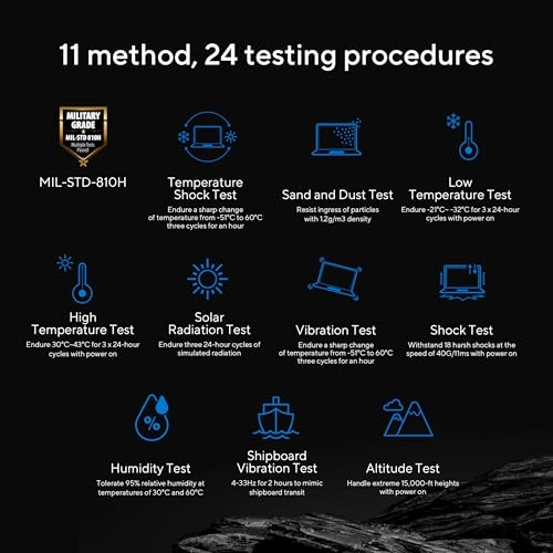 ExpertBook P3 PM3606CKA-XS76 - 16'' Ryzen AI 7 32GB DDR5 1TB SSD