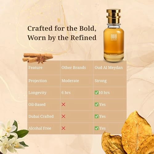 Impression of Tobaako Honeye - 80 ML