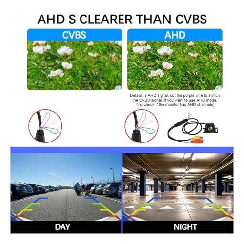 Rear View Parking Camera - Night Vision 1080p/720p