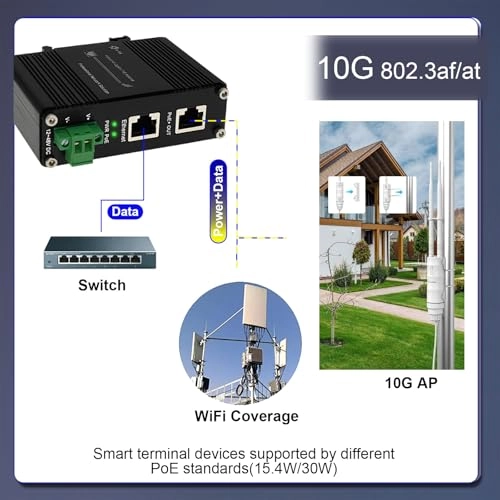 10G-30W - 12~48VDC 30W 1 IEEE802.3 af/at 10/100/1000/2.5G/5G/10G