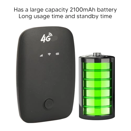 M8 E - 4G WiFi 150Mbps