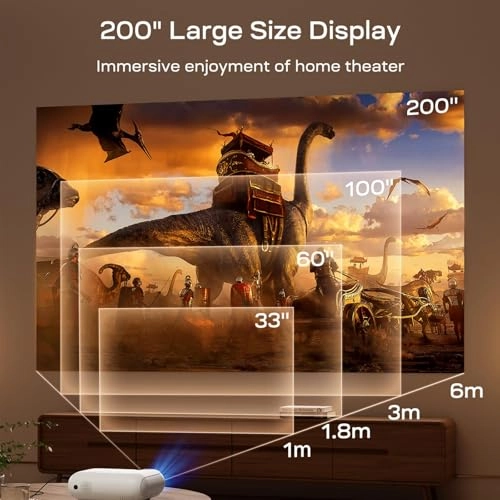 Y9 20000 lumens 1080P