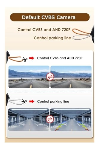Rear View Parking Camera - Wire High-definition