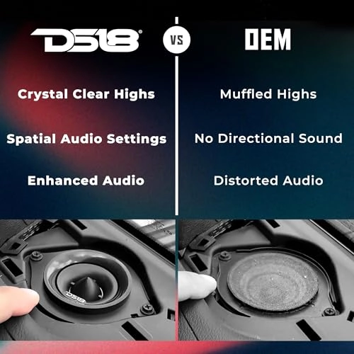 JL-TW - 2.7" OEM Bullet Tweeter