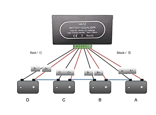 HA12 - 4x(6V-12V) 0-10A 0-5.5A