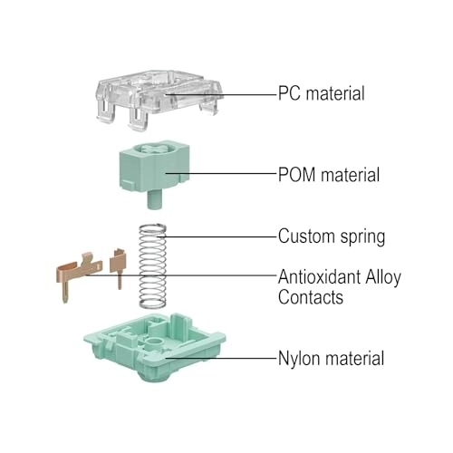 JAED Series 3.0 - 90pcs