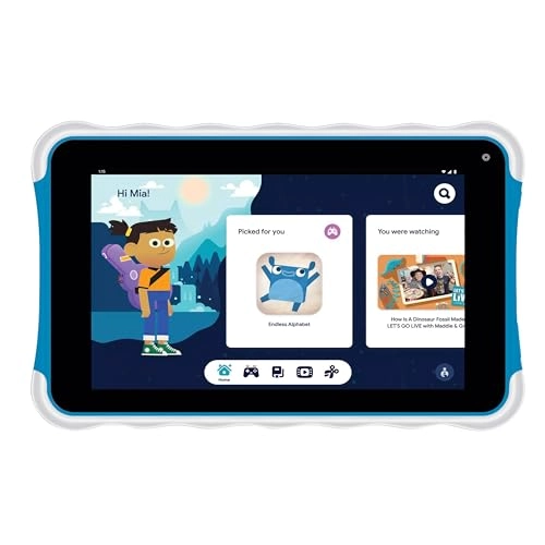 SC-779KT - 4GB 7-inch 32GB