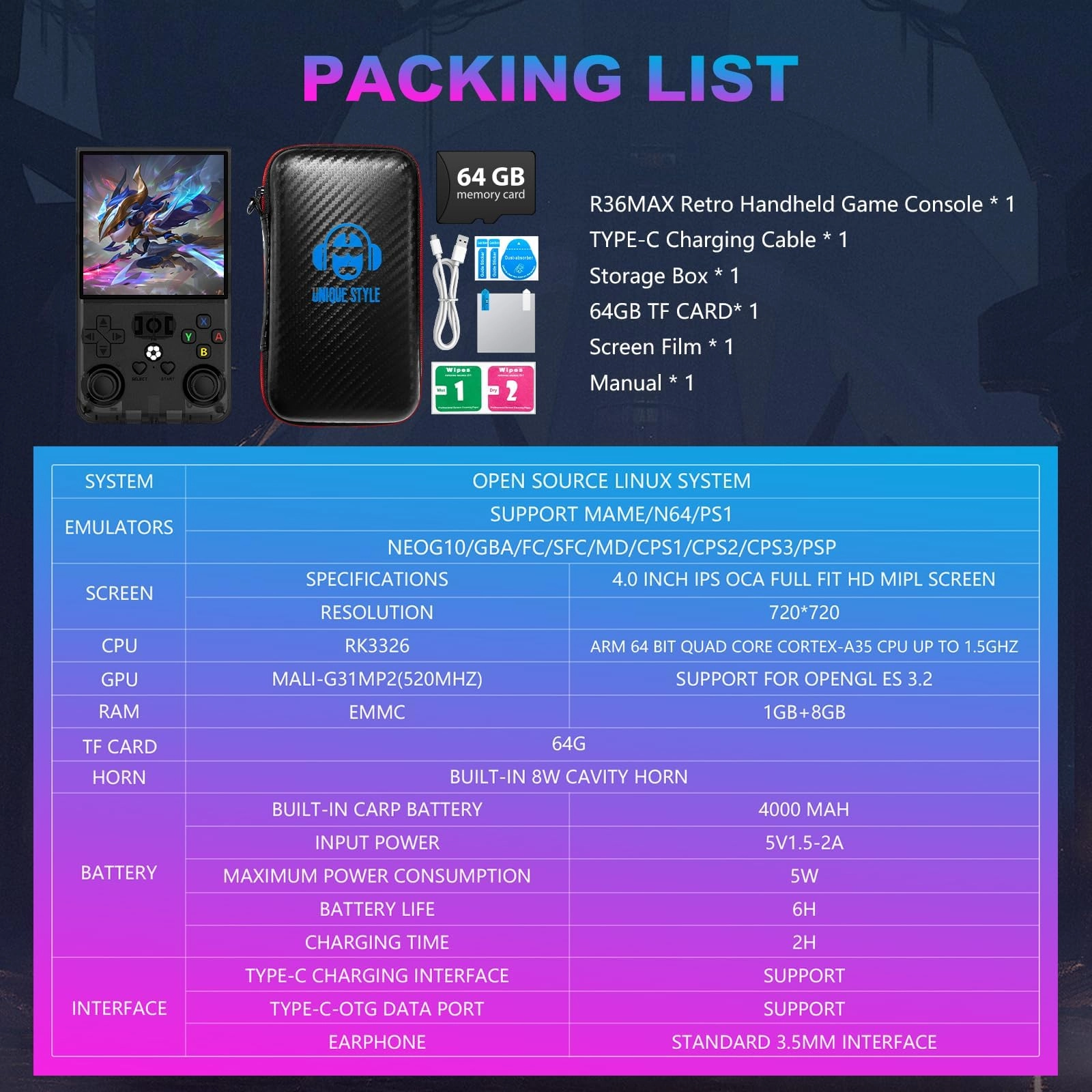 R36MAX - 56GB