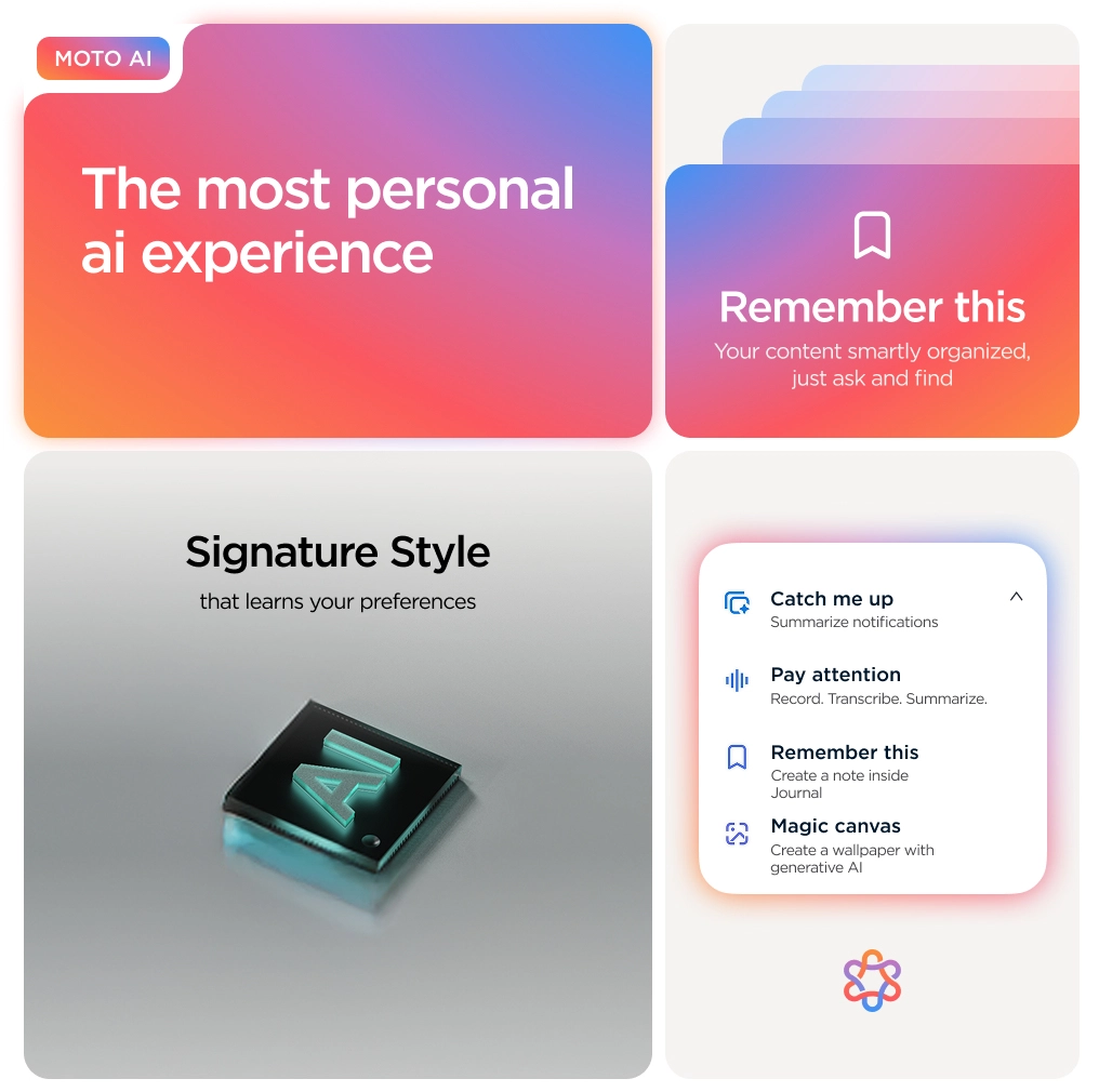 Edge 60 Fusion 12GB 256GB