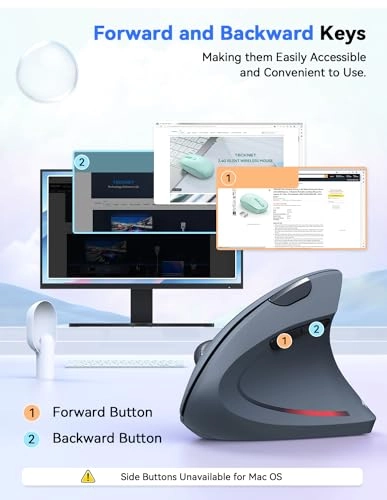 Vertical Mouse - USB